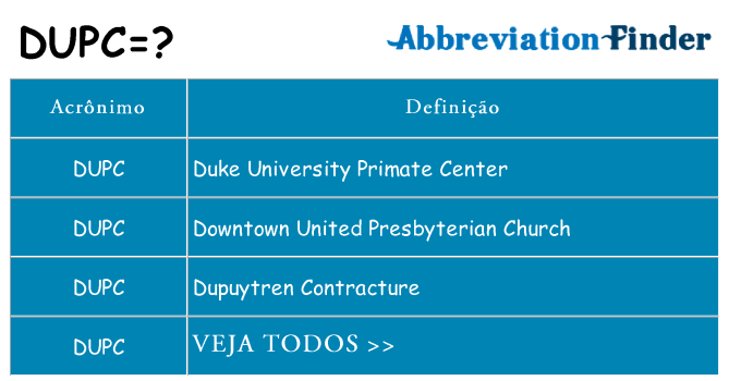 dupc de quê
