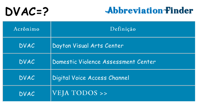 dvac de quê