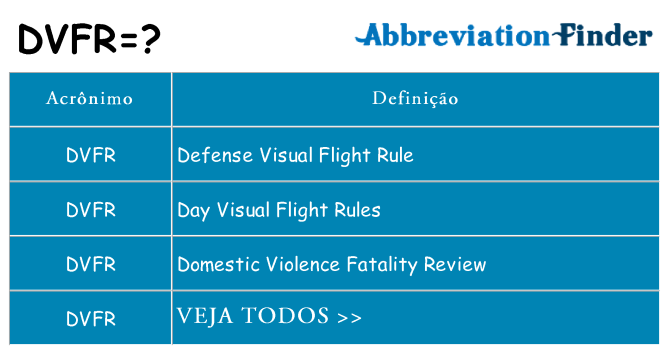 dvfr de quê