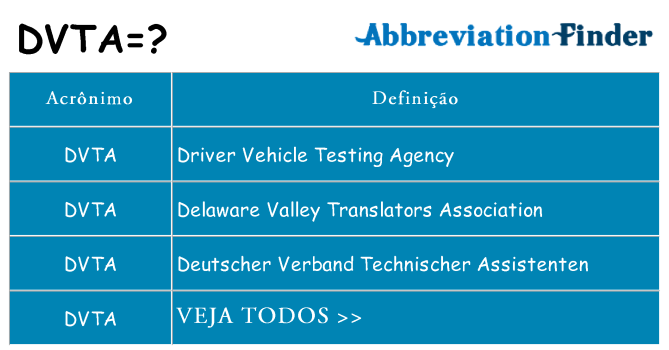 dvta de quê