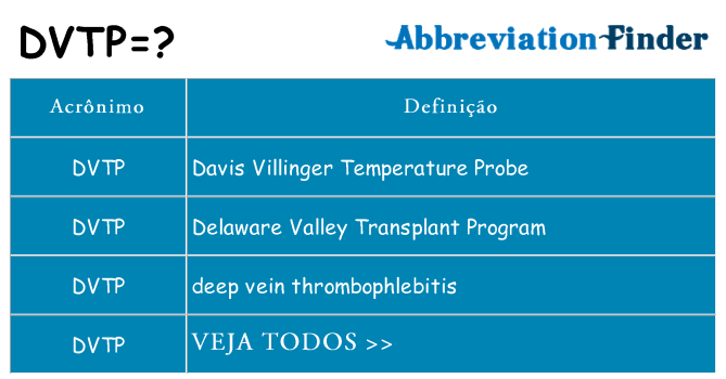 dvtp de quê
