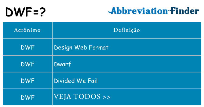 dwf de quê