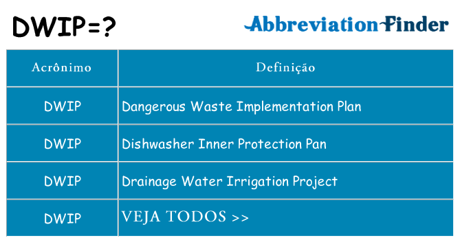 dwip de quê