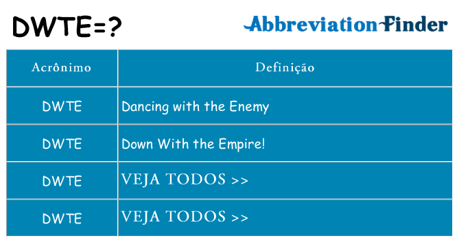 dwte de quê