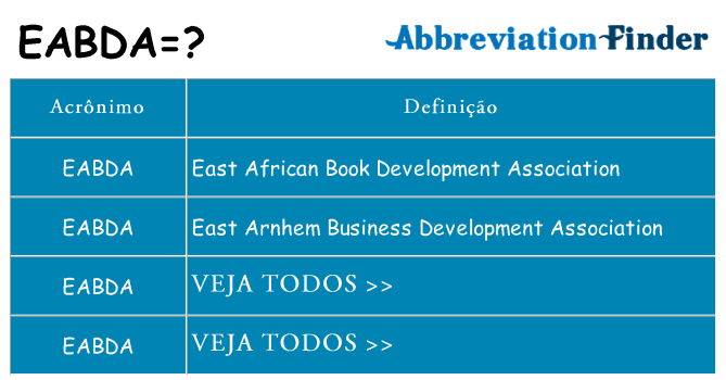 eabda de quê