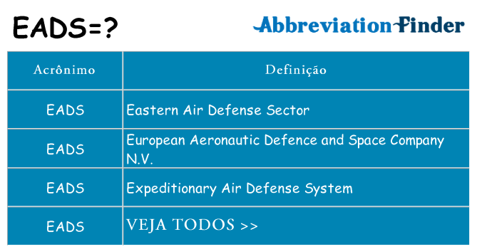 eads de quê