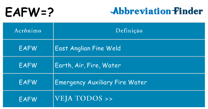 eafw de quê