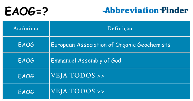 eaog de quê