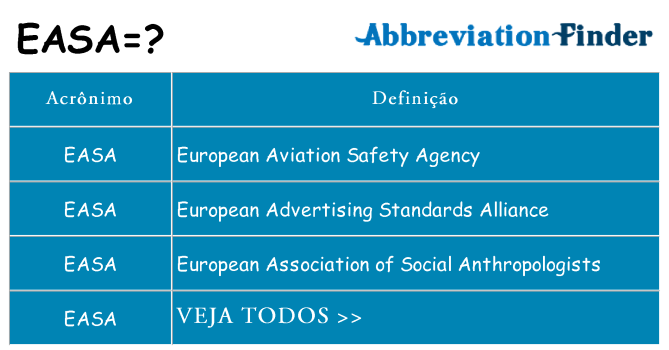 easa de quê