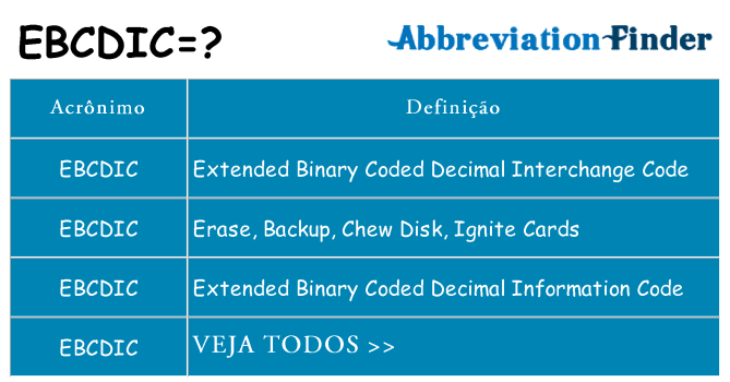 ebcdic de quê
