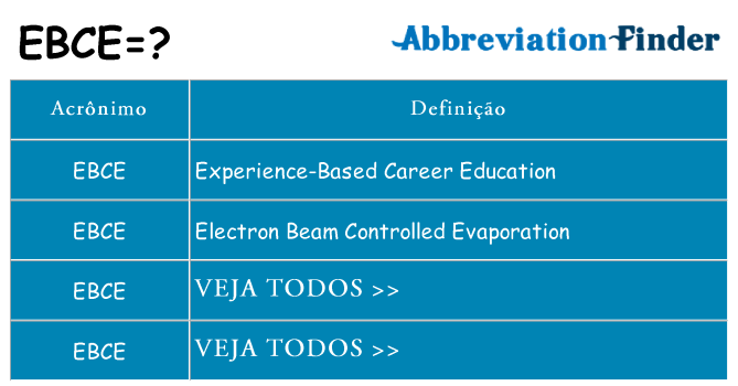 ebce de quê