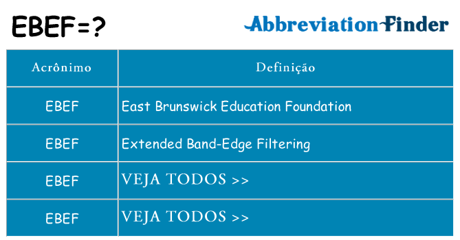 ebef de quê