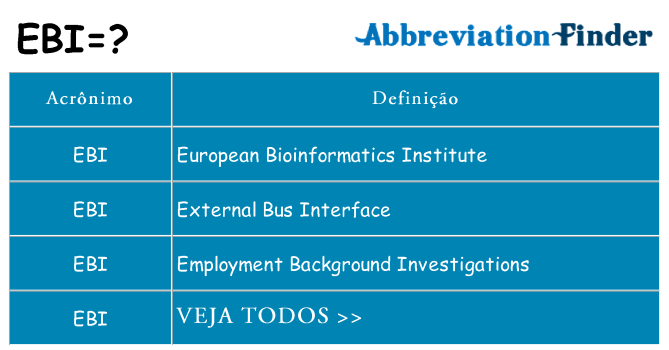 ebi de quê