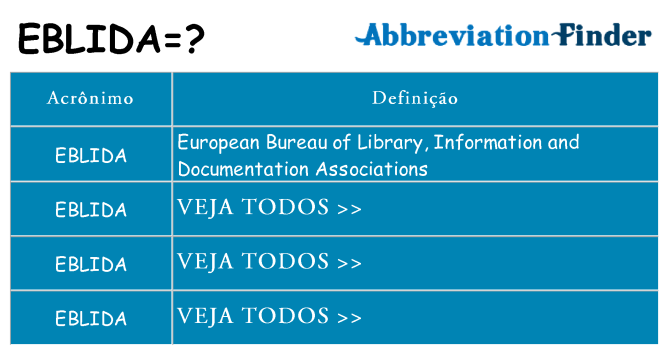 eblida de quê