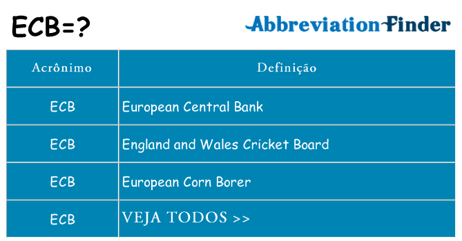 ecb de quê