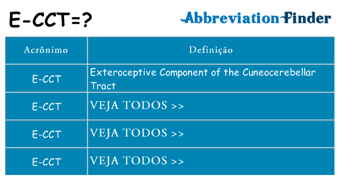 e-cct de quê