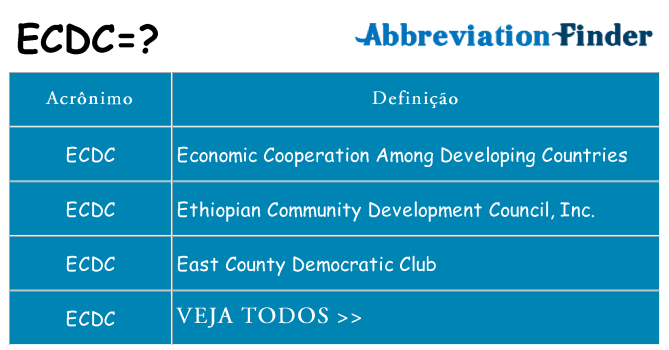 ecdc de quê
