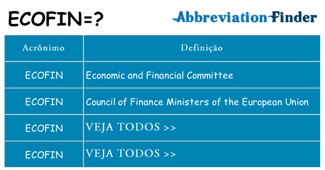 ecofin de quê