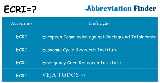 ecri de quê
