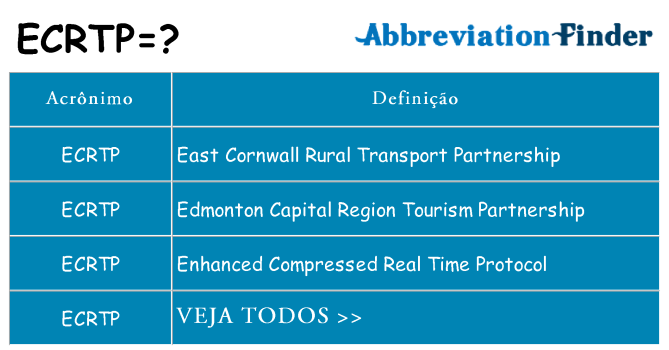ecrtp de quê