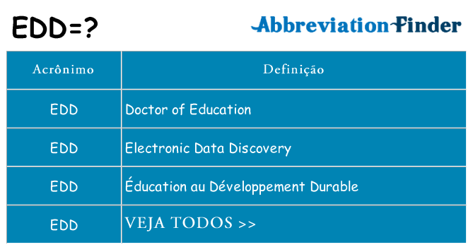edd de quê