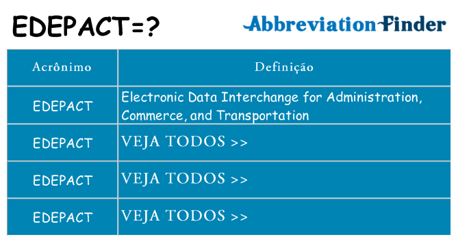 edepact de quê