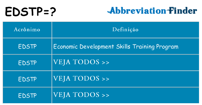 edstp de quê