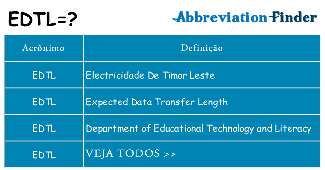edtl de quê