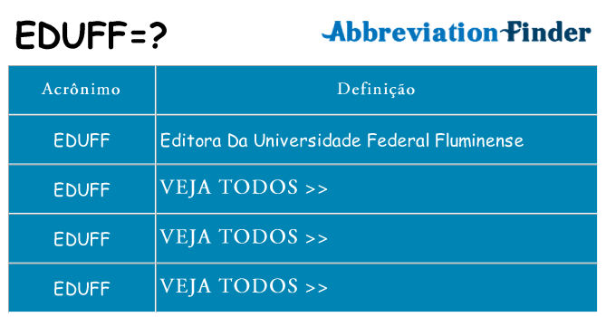 eduff de quê