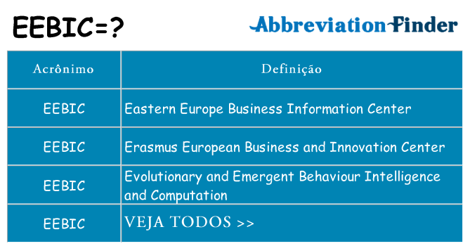 eebic de quê