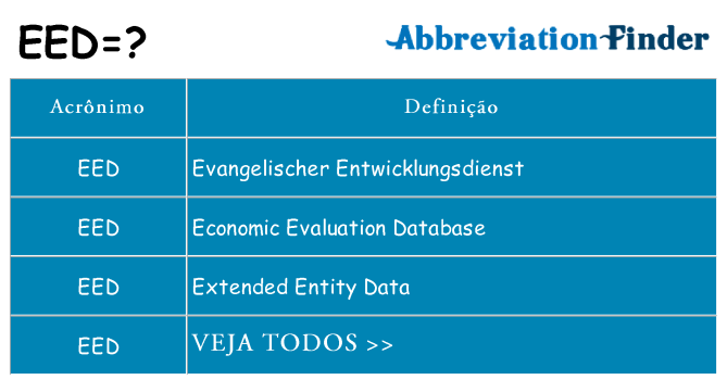 eed de quê