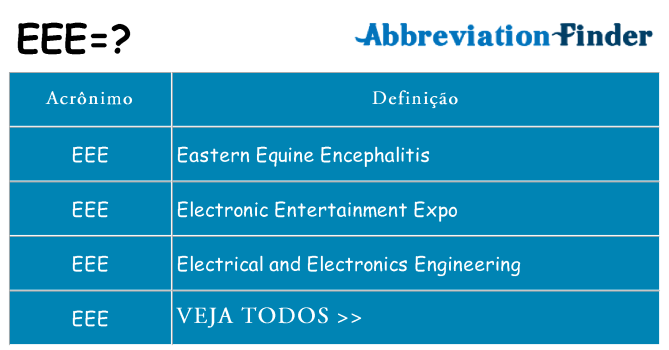 eee de quê