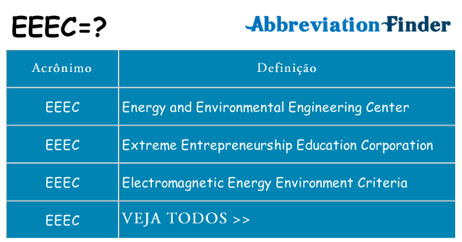 eeec de quê