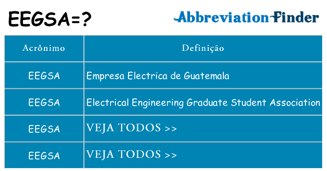 eegsa de quê