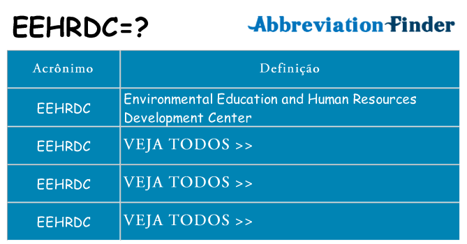eehrdc de quê