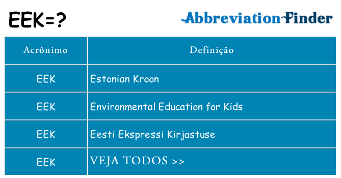 eek de quê