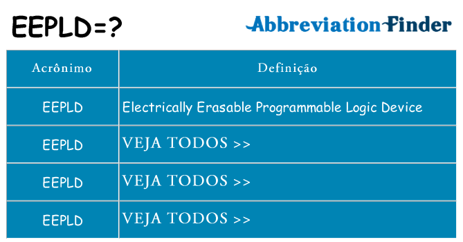 eepld de quê
