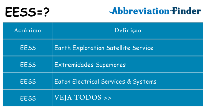 eess de quê