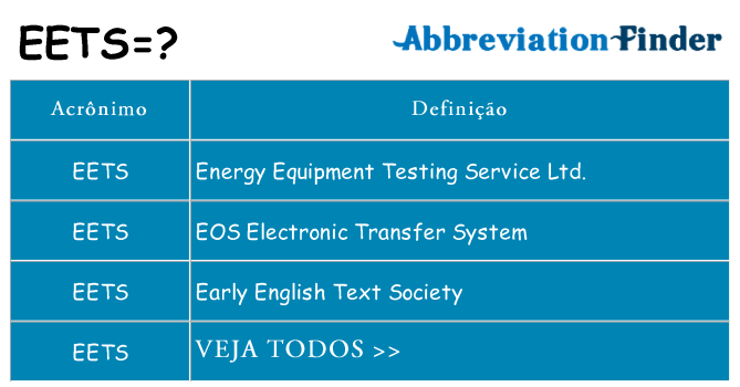 eets de quê
