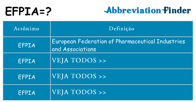 efpia de quê
