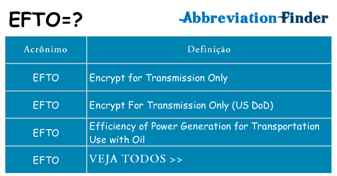 efto de quê
