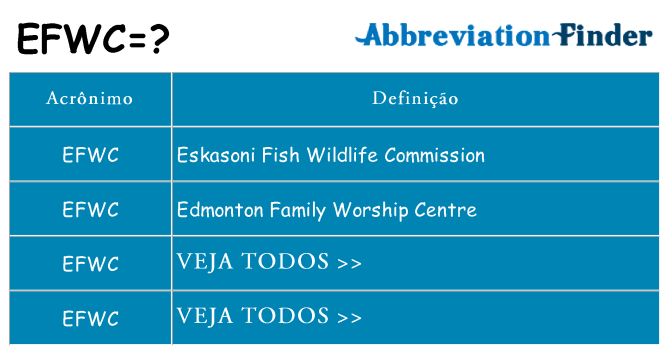 efwc de quê
