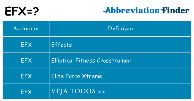efx de quê