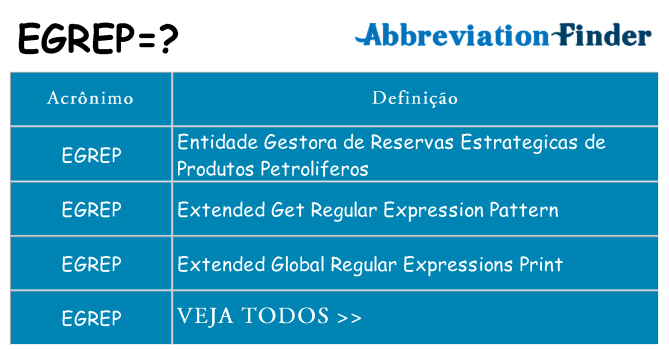 egrep de quê