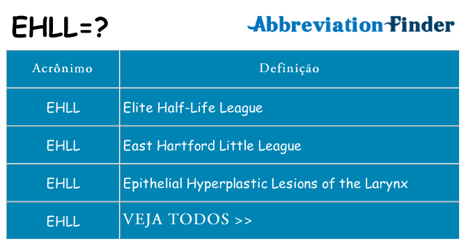 ehll de quê