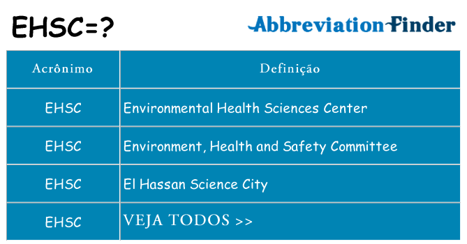 ehsc de quê