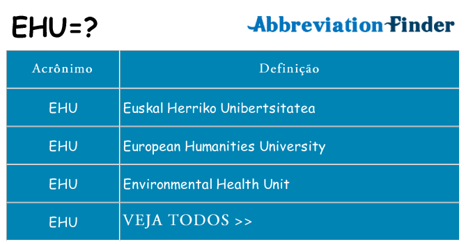 ehu de quê
