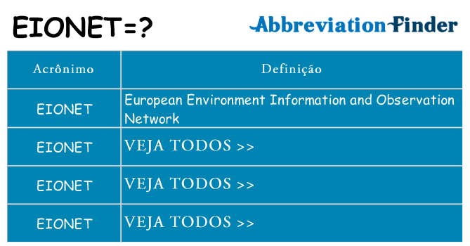 eionet de quê