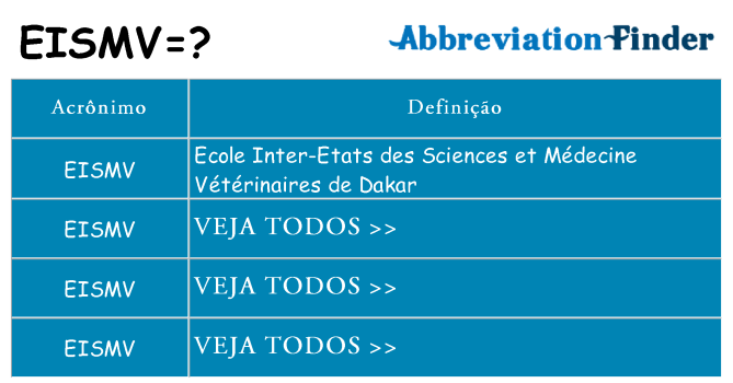 eismv de quê