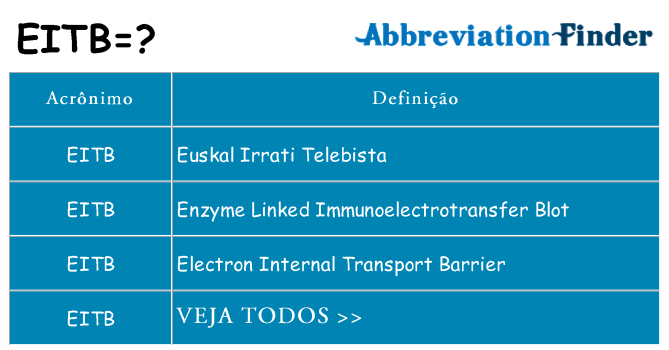 eitb de quê